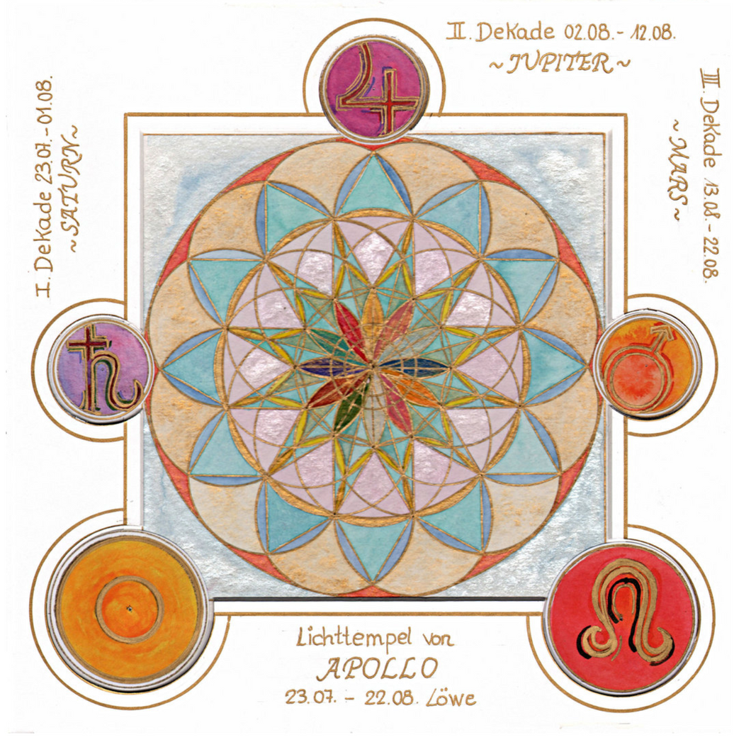 Zodiak-Energie- und Kunstkarten, 19,5 x 19,5 cm, Pack 12 Stück